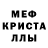 Метамфетамин мет Sany Pygah